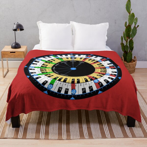 Item preview, PIANIST'S CIRCLE OF FIFTH'S & MODES designed and sold by IOMAprints.