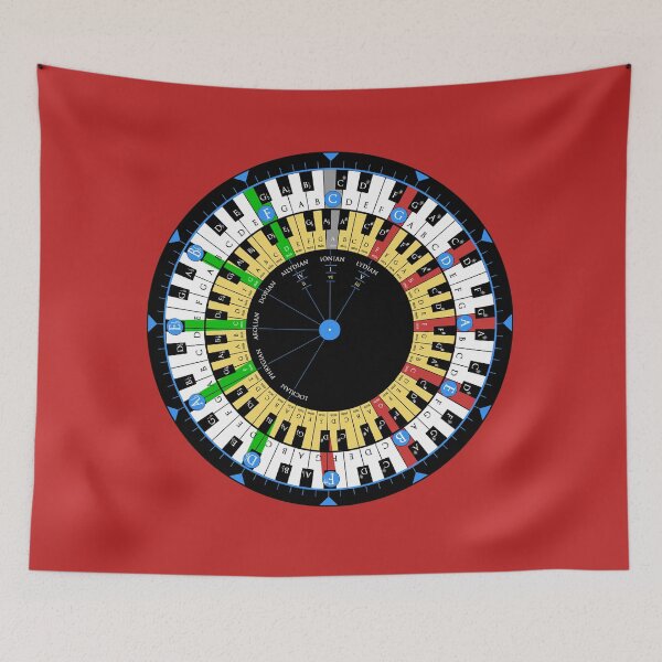 Item preview, PIANIST'S CIRCLE OF FIFTH'S & MODES designed and sold by IOMAprints.