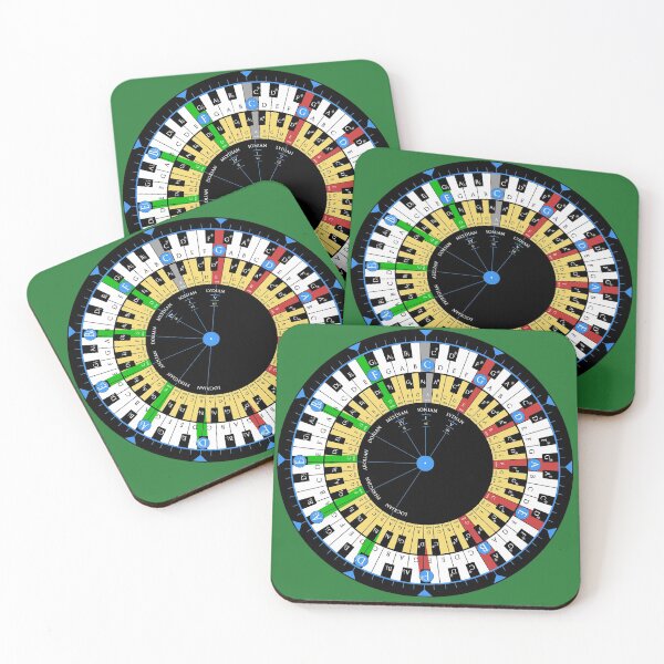 Item preview, PIANIST'S CIRCLE OF FIFTH'S & MODES designed and sold by IOMAprints.