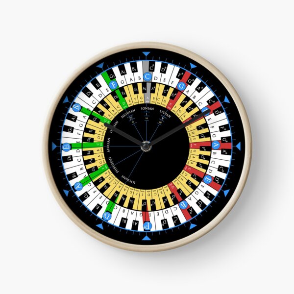 Item preview, PIANIST'S CIRCLE OF FIFTH'S & MODES designed and sold by IOMAprints.