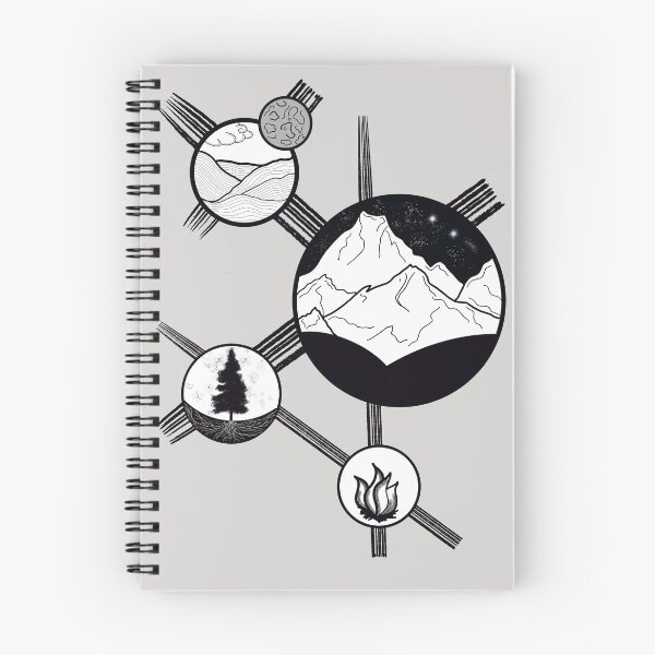 Item preview, Natural chemistry designed and sold by Inkowski.