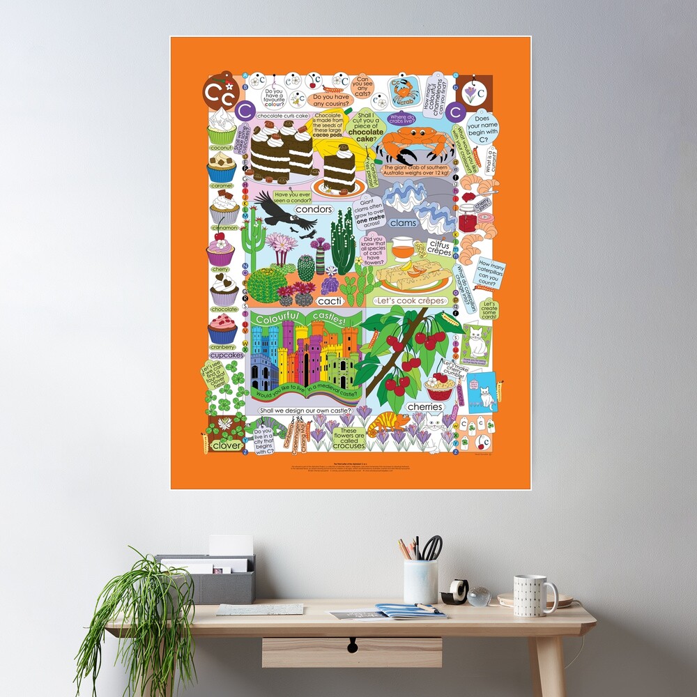 The Third Letter of the Alphabet: C or c Poster