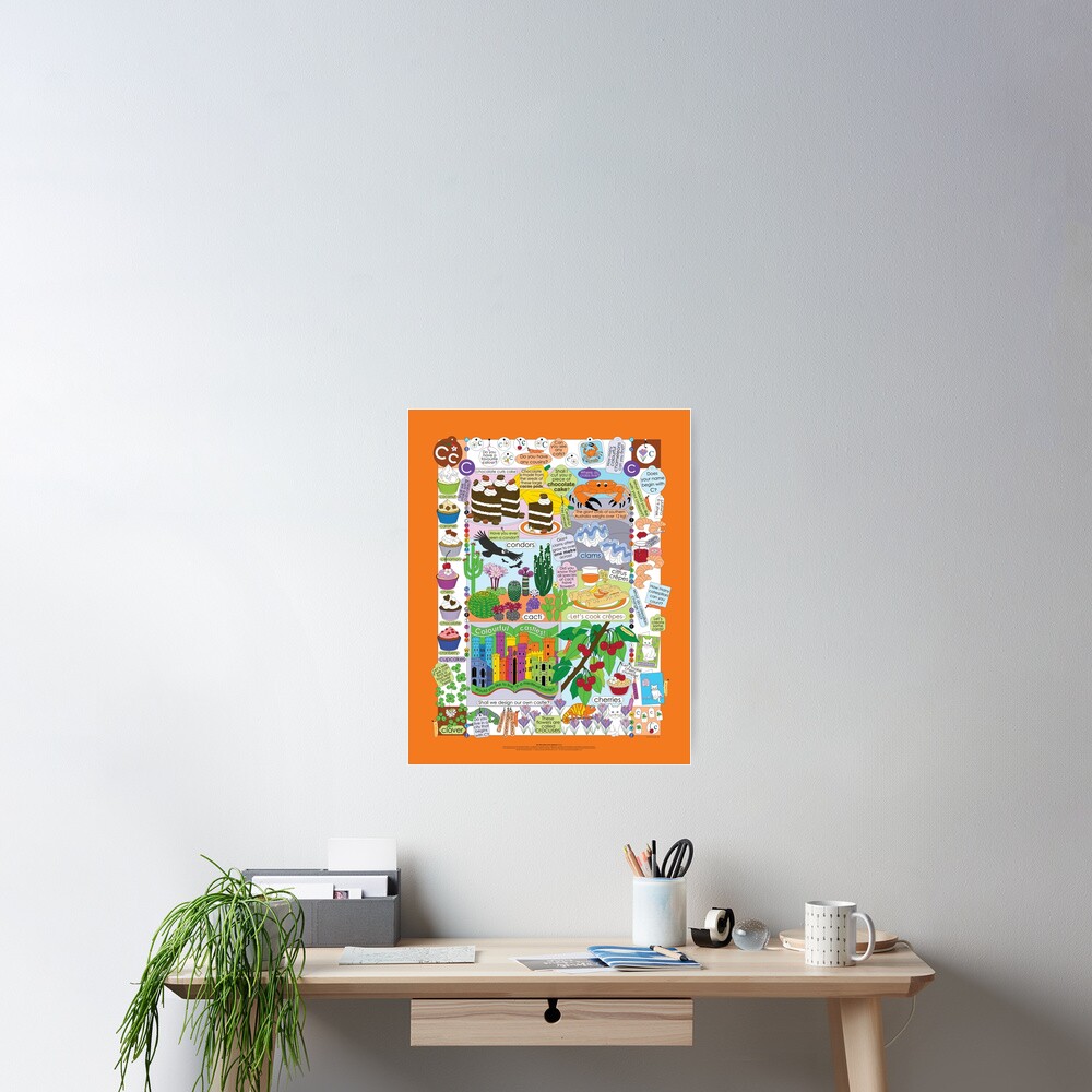 The Third Letter of the Alphabet: C or c Poster