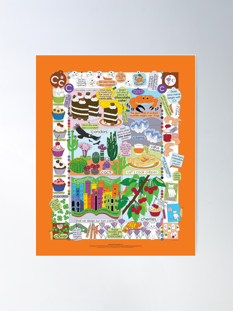Alternate view of The Third Letter of the Alphabet: C or c Poster