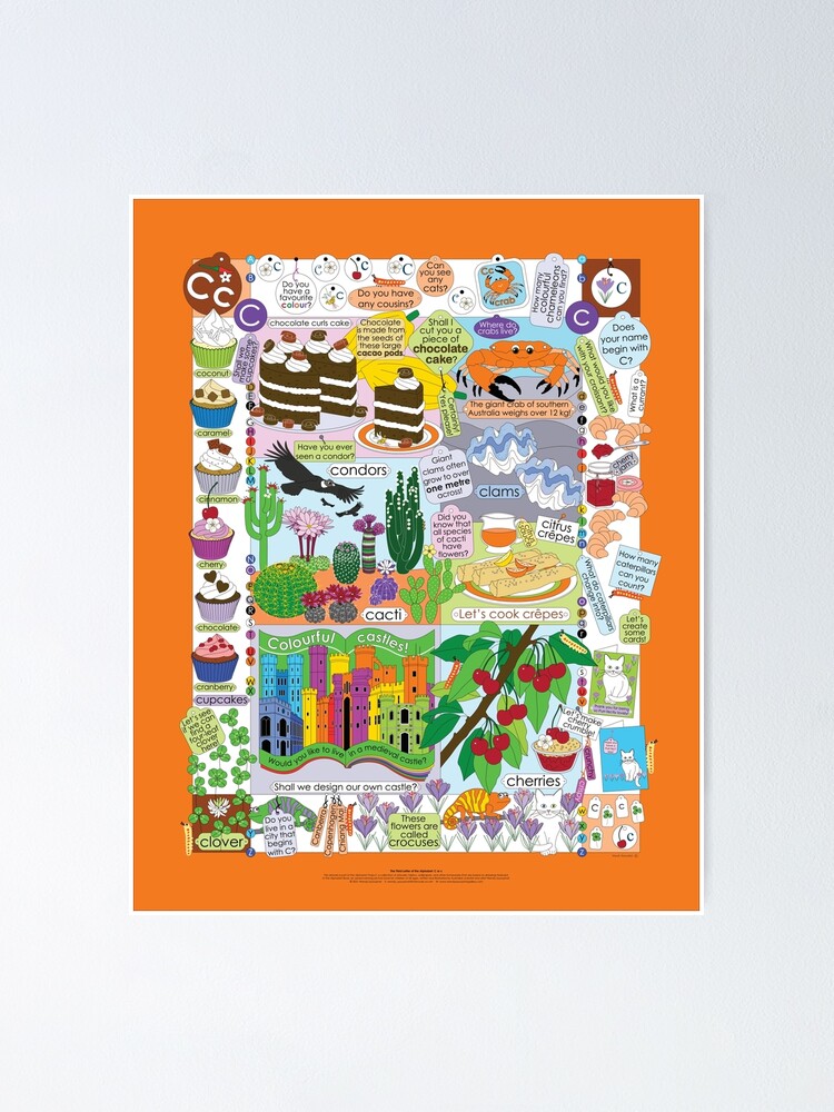 Alternate view of The Third Letter of the Alphabet: C or c Poster