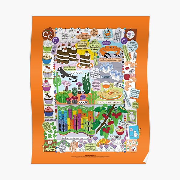 The Third Letter of the Alphabet: C or c Poster
