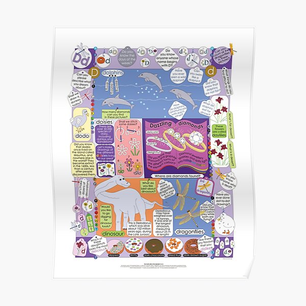 The Fourth Letter of the Alphabet: D or d Poster