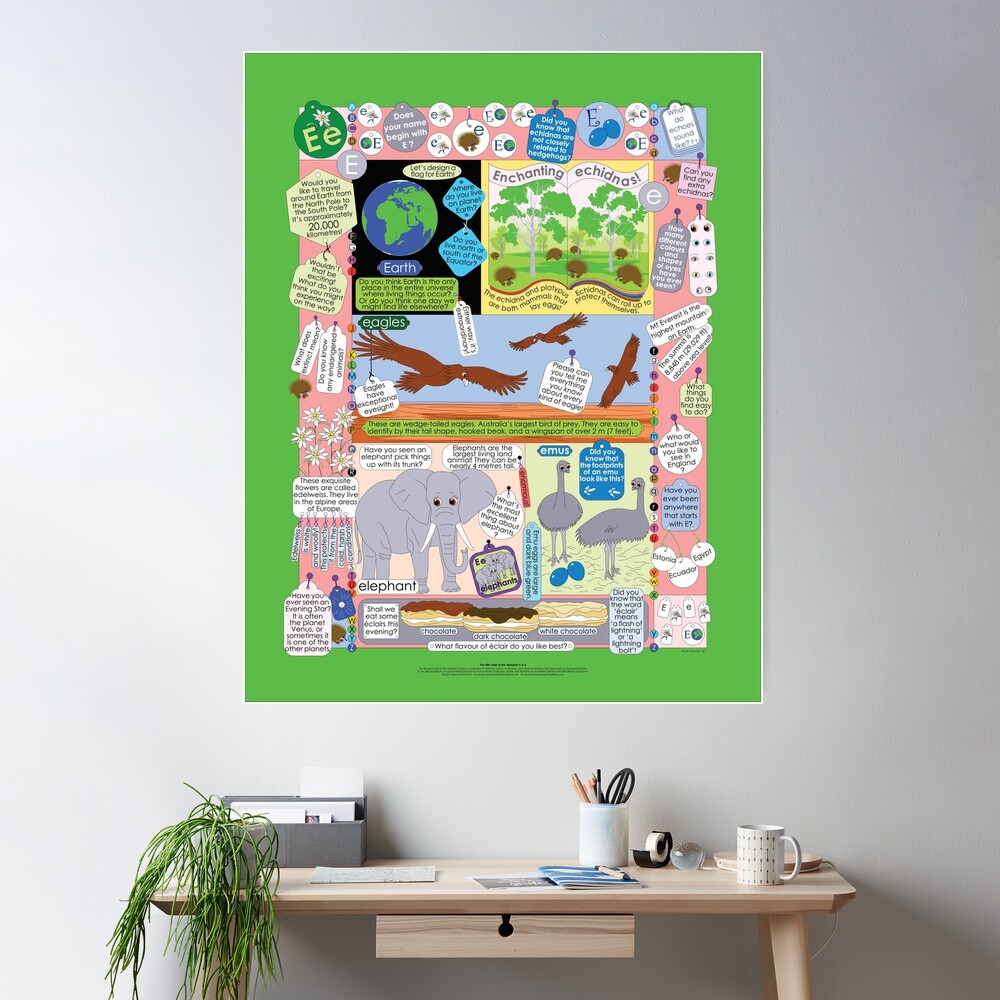 The Fifth Letter of the Alphabet: E or e Poster