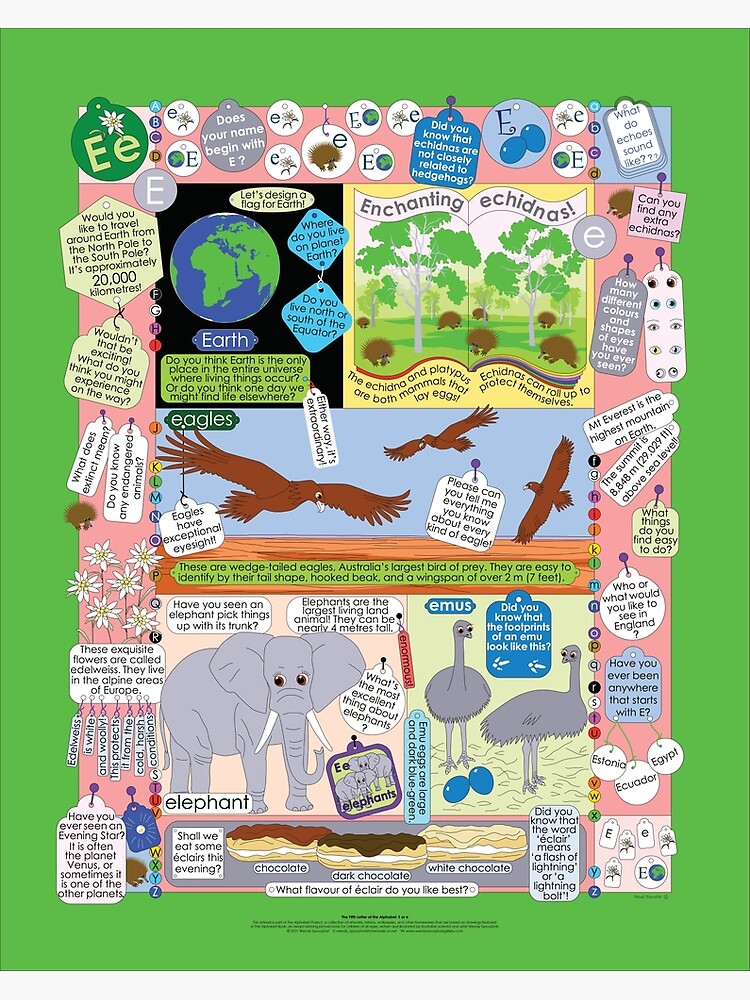 The Fifth Letter of the Alphabet: E or e by wendysysouphat