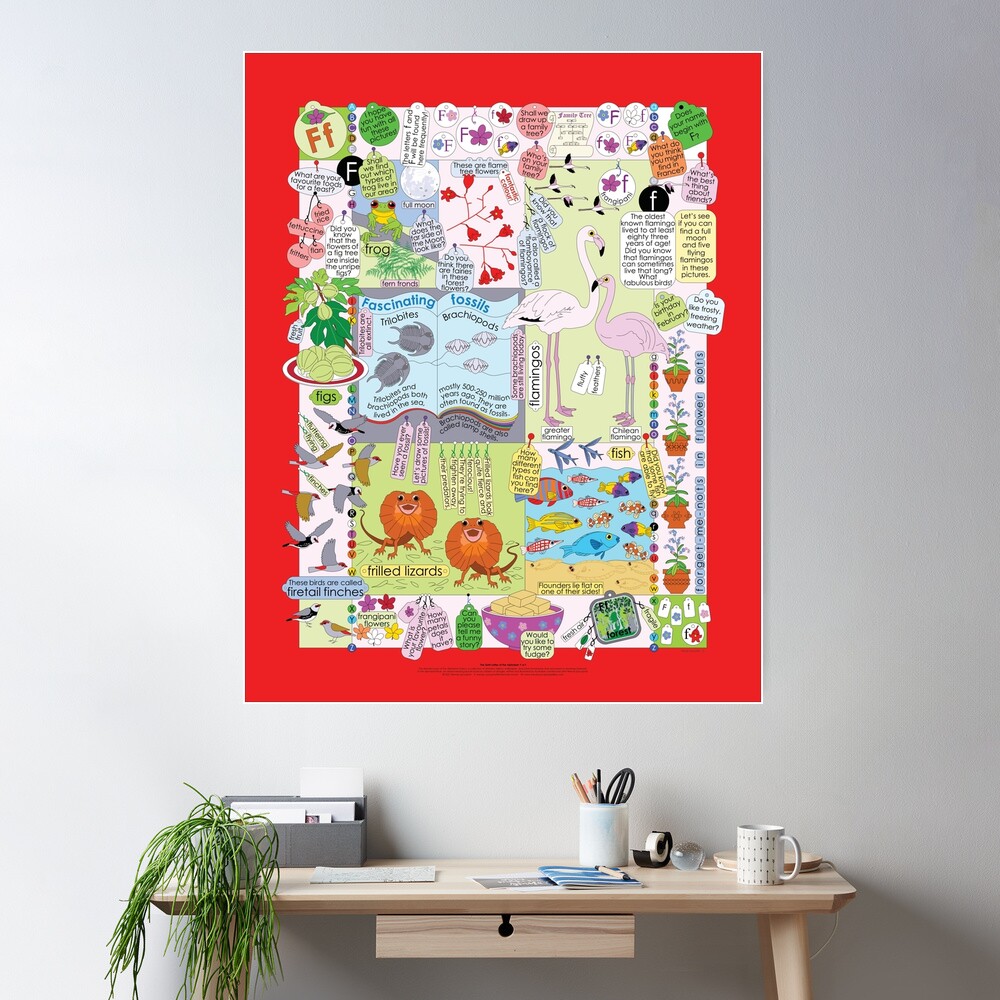The Sixth Letter of the Alphabet: F or f Poster