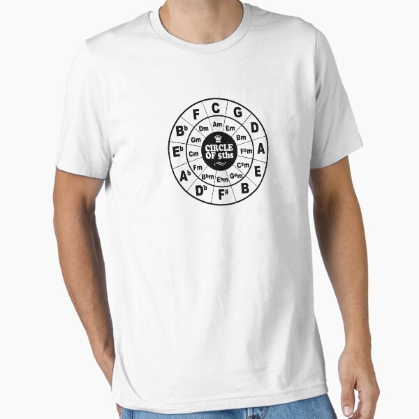 Item preview, Circle of Fifths designed and sold by 31Threads.