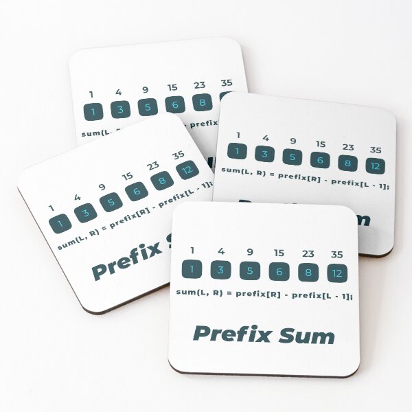 Item preview, Prefix Sum Algorithm designed and sold by Mechashadow.