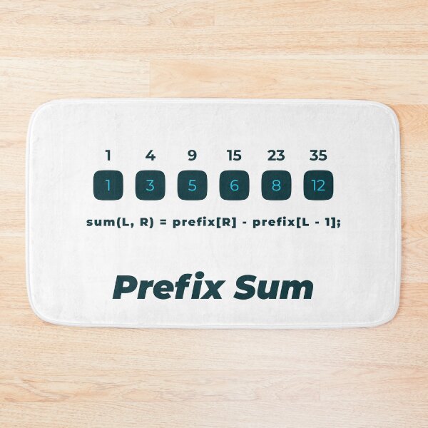 Item preview, Prefix Sum Algorithm designed and sold by Mechashadow.