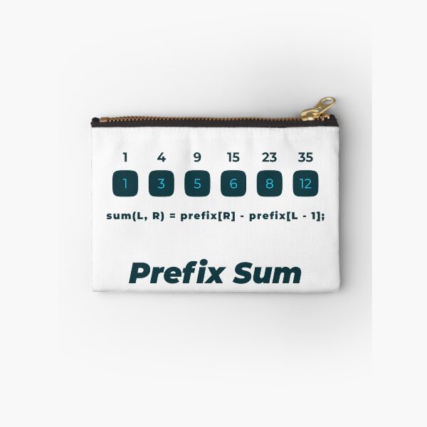 Item preview, Prefix Sum Algorithm designed and sold by Mechashadow.