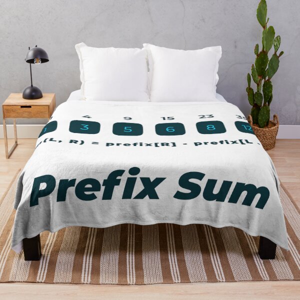 Item preview, Prefix Sum Algorithm designed and sold by Mechashadow.