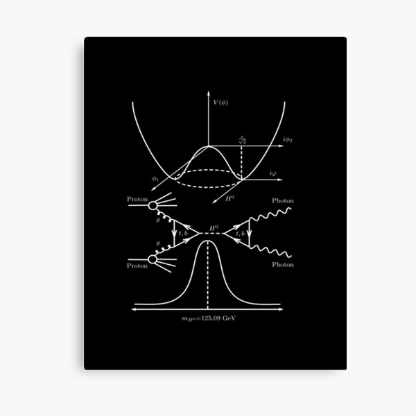 Item preview, Higgs Boson Particle Physics M Géék Student Teacher Long designed and sold by BRTPBZ.