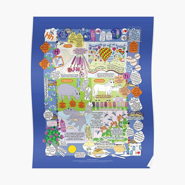 The Eighth Letter of the Alphabet: H or h Poster