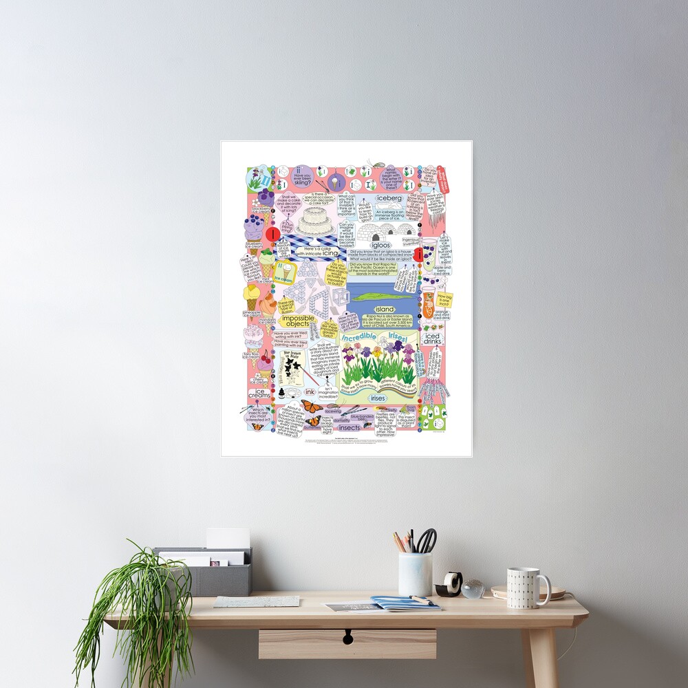 The Ninth Letter of the Alphabet: I or i Poster