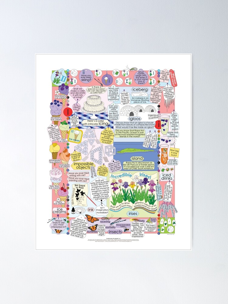 Alternate view of The Ninth Letter of the Alphabet: I or i Poster