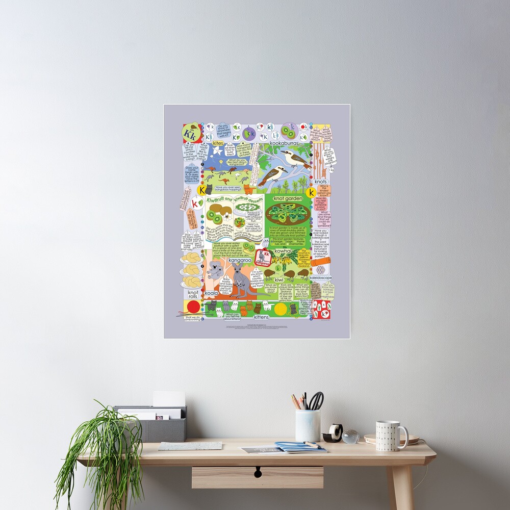 The Eleventh Letter of the Alphabet: K or k Poster