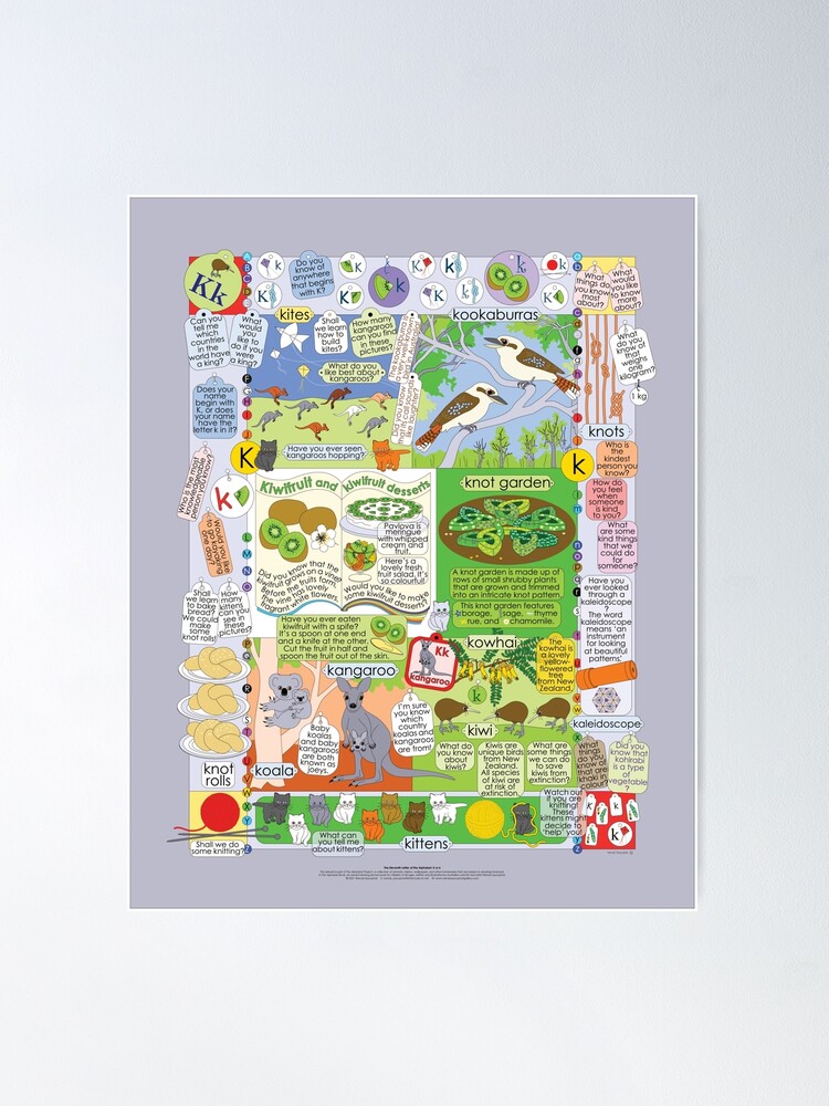 Alternate view of The Eleventh Letter of the Alphabet: K or k Poster