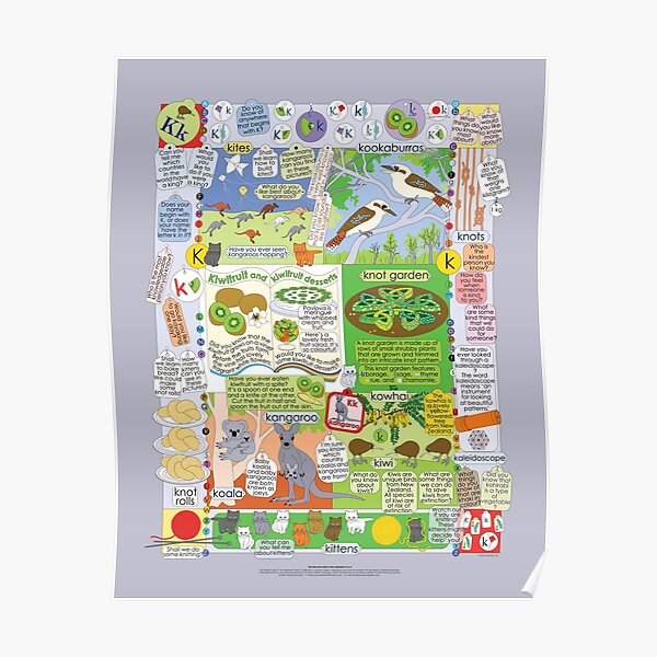 The Eleventh Letter of the Alphabet: K or k Poster