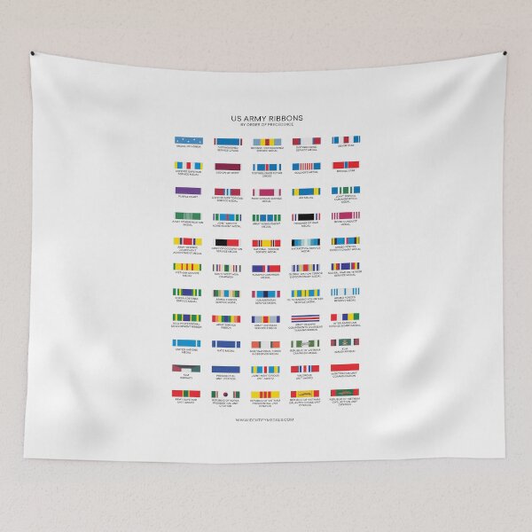 Item preview, U.S. Army Ribbons American Medals and Decorations designed and sold by yisela.