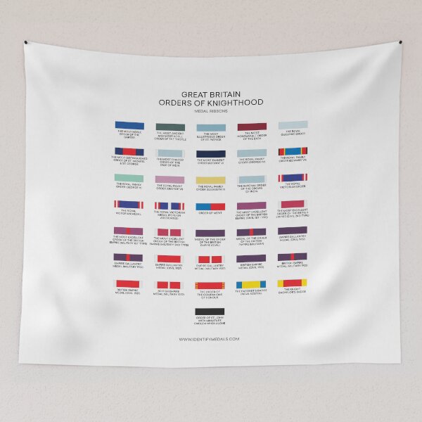 Item preview, British Orders of Knighthood Military Medal Ribbons designed and sold by yisela.
