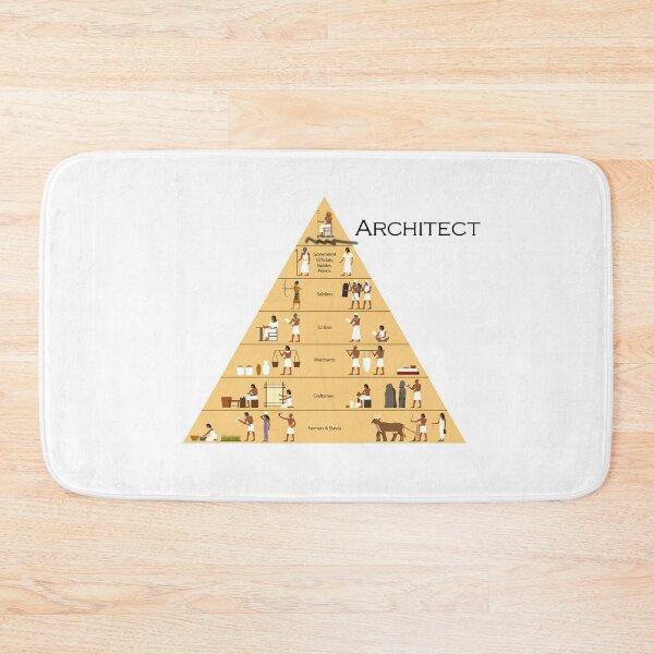 Item preview, architecture hierarchy - pharoah designed and sold by ArabesqueMerch.
