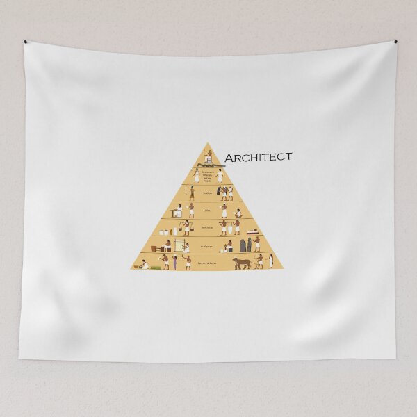 Item preview, architecture hierarchy - pharoah designed and sold by ArabesqueMerch.