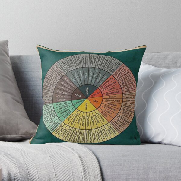Social Work Feelings Wheel of Feelings & Emotions Chart Square Throw Pillow