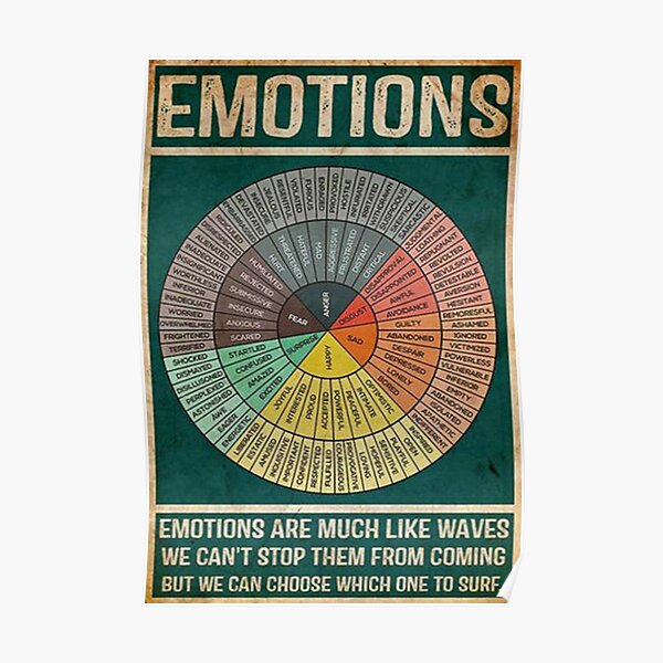 Social Work Feelings Wheel of Feelings & Emotions Chart Square Poster