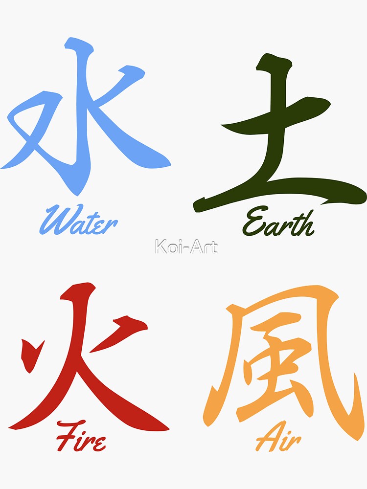 Pokemon Type Symbols in Japanese Kanji