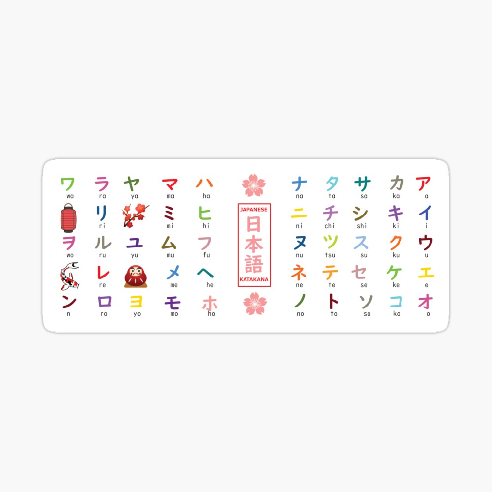 Japanese Katakana Chart Sticker By Kansaikate Redbubble