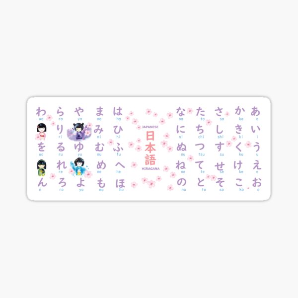 Hiragana Stickers - Small Type - NipponShop