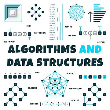 "Algorithms and Data Structures" Poster for Sale by Mechashadow | Redbubble