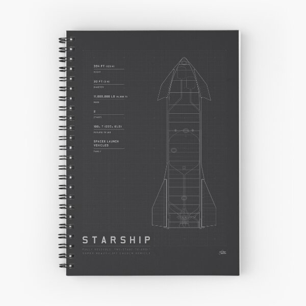Item preview, Starship Blueprint designed and sold by Beyond-Orbit.