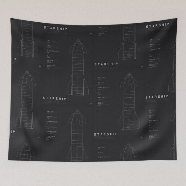 Item preview, Starship Blueprint designed and sold by Beyond-Orbit.