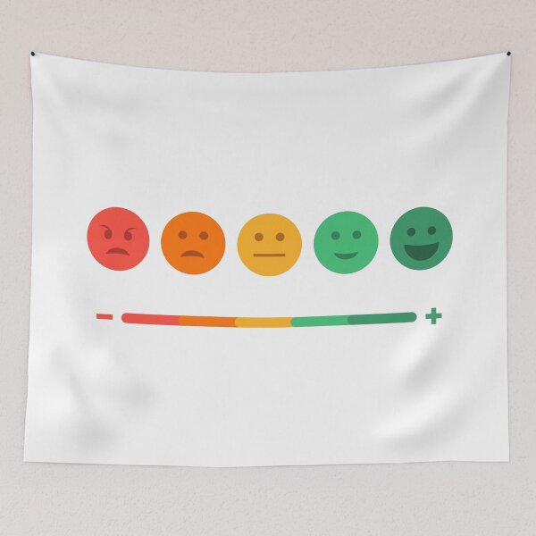 Item preview, Mood checker happy face angry worried bored sad negative positive emoticon faces designed and sold by MindChirp.