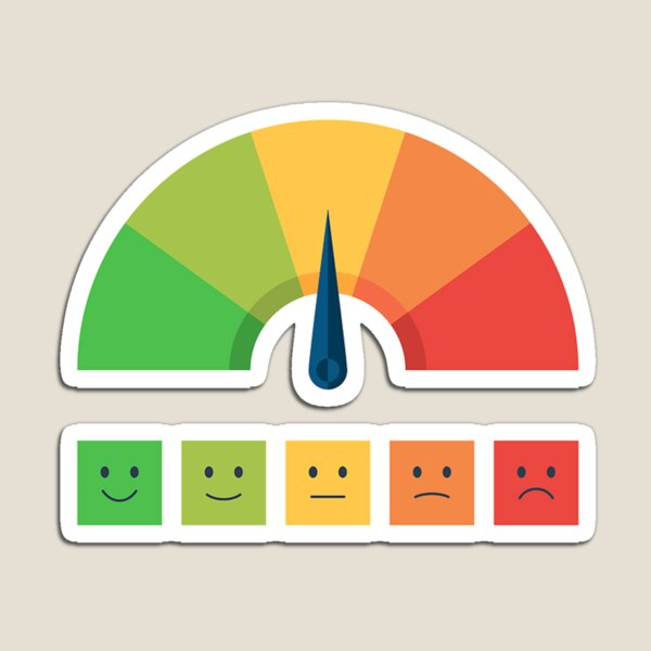 Vista previa del artículo con la obra «Medidor de estado de ánimo cara feliz enojado preocupado aburrido triste negativo positivo emojis caras», diseñado y vendido por MindChirp.