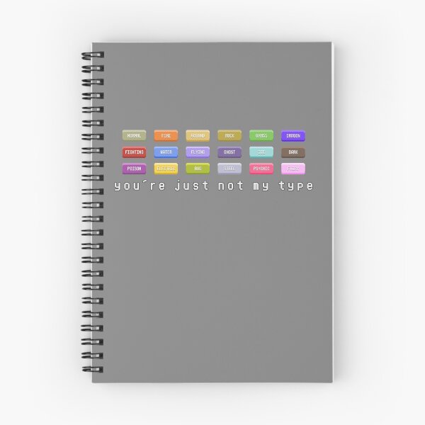Item preview, You're Just Not My Type designed and sold by Nochisan.