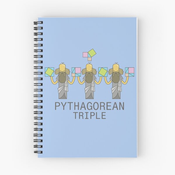 Item preview, Pythagorean Triple designed and sold by Mike McLeod.