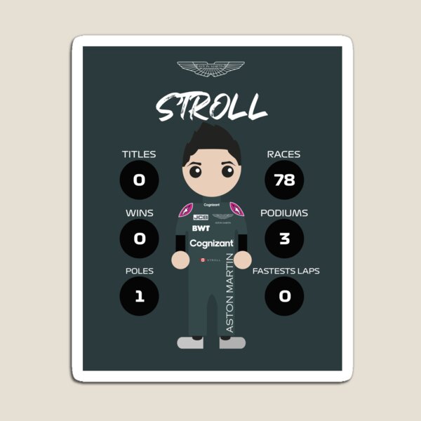 Item preview, LANCE STROLL TRADING CARD 2021 designed and sold by PABLO SP.