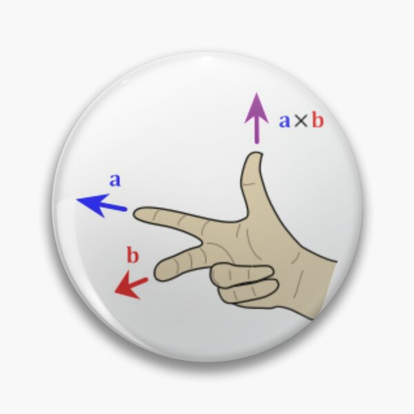 Finding the direction of the cross product by the right-hand rule Pin