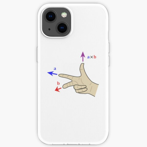 Finding the direction of the cross product by the right-hand rule iPhone Soft Case