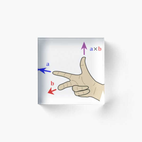 Finding the direction of the cross product by the right-hand rule Acrylic Block