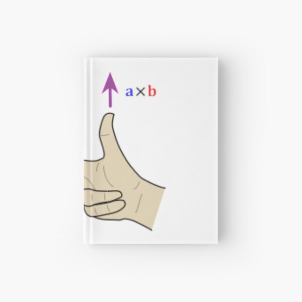 Finding the direction of the cross product by the right-hand rule Hardcover Journal