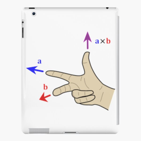Finding the direction of the cross product by the right-hand rule iPad Snap Case
