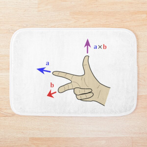 Finding the direction of the cross product by the right-hand rule Bath Mat