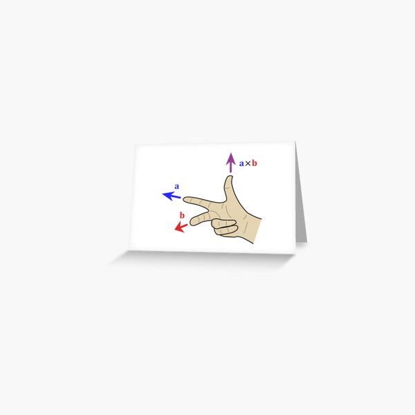 Finding the direction of the cross product by the right-hand rule Greeting Card